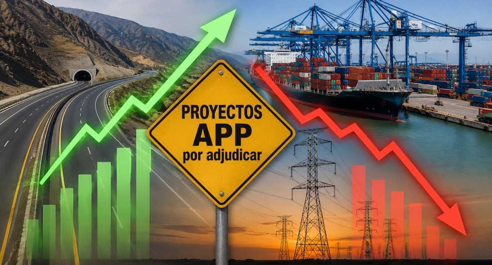 Inversión en infraestructura: ¿por qué disminuyen los postores en Perú?