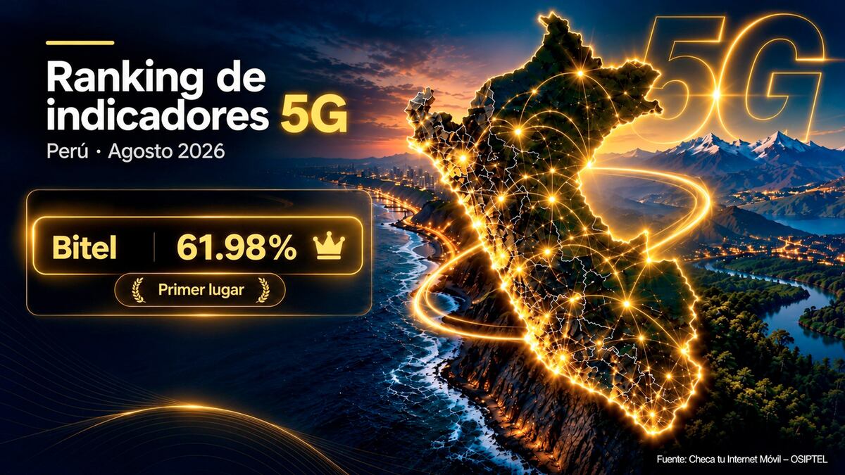 Bitel lidera ranking 5G de OSIPTEL en agosto