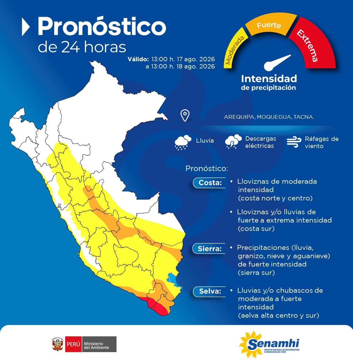 Debido a las lluvias de gran intensidad en el sur, el Gobierno dispuso el cierre de algunas carreteras. Senamhi prevé que lluvias de intensidad extrema se prolonguen hasta el 18 de agosto.