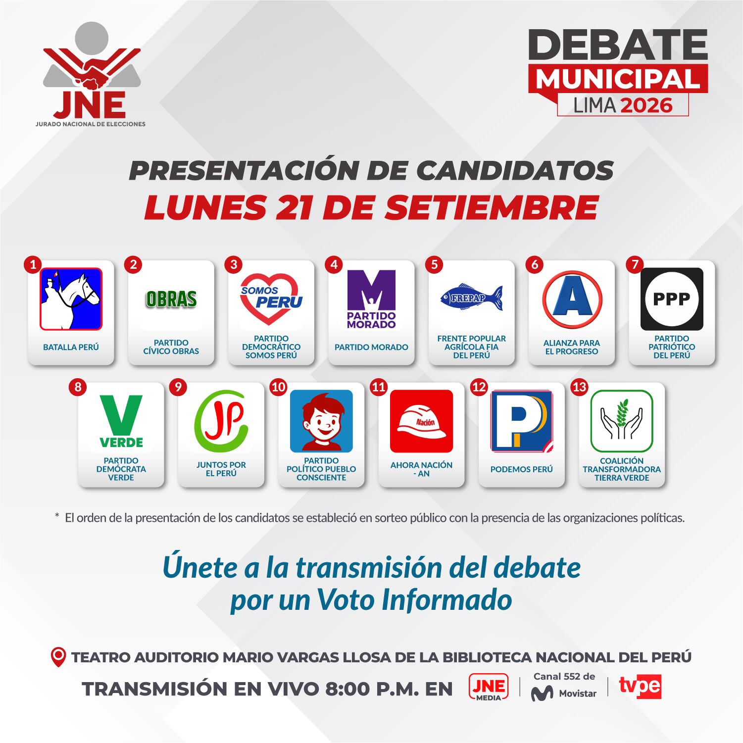 Fuente:JNE