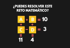 Pon a prueba tu mente: Reto algebraico para encontrar A, B, C y D en este desafío