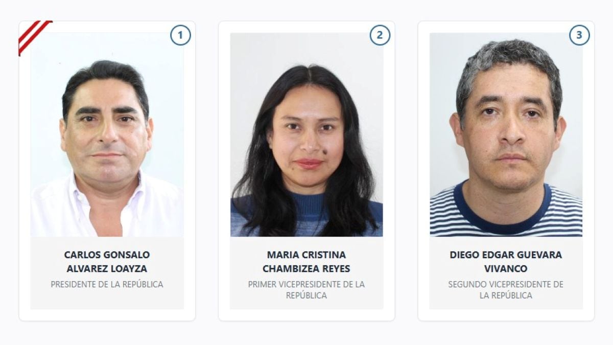 Integrantes de la plancha presidencial de País para Todos. Foto: JNE.