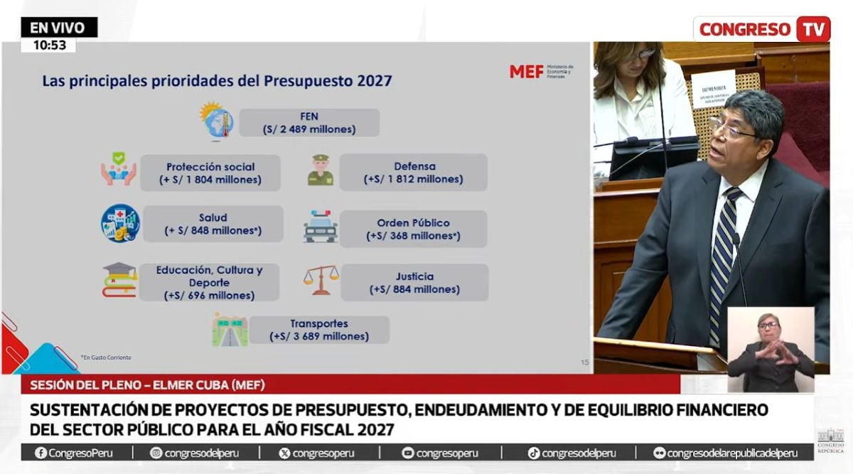 Principales prioridades del presupuesto público 2027. Foto: Captura CongresoTV.
