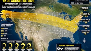 Trayectoria del eclipse solar en Estados Unidos 2026: mapa y zonas donde será visible
