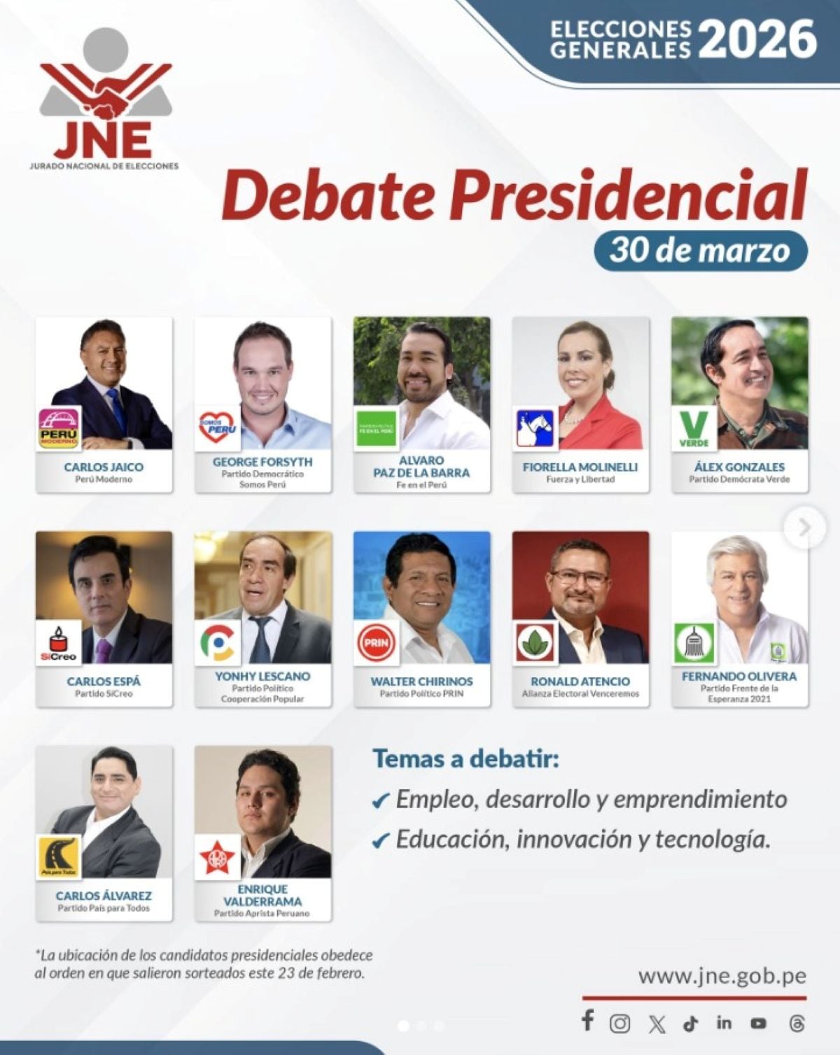 Ellos participarán del debate presidencial del 30 de marzo. Foto: JNE: