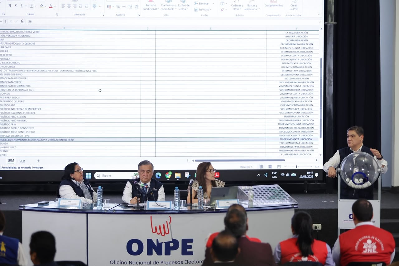 Elecciones municipales y regionales: así quedaron las ubicaciones en cédulas de sufragio