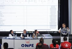 Elecciones municipales y regionales: así quedaron las ubicaciones en cédulas de sufragio