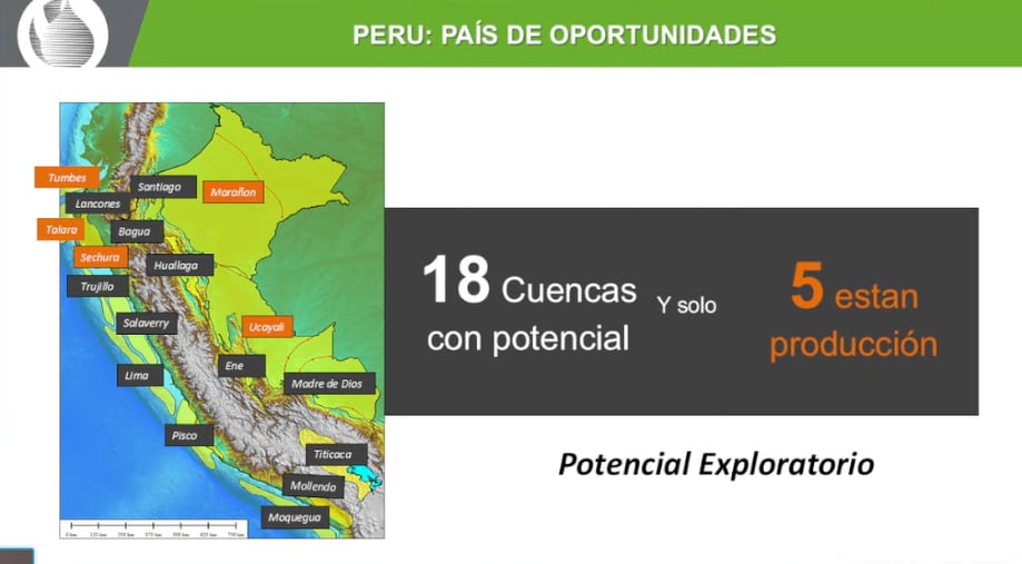 Potencial hidrocarburos. Fuente: Perupetro.