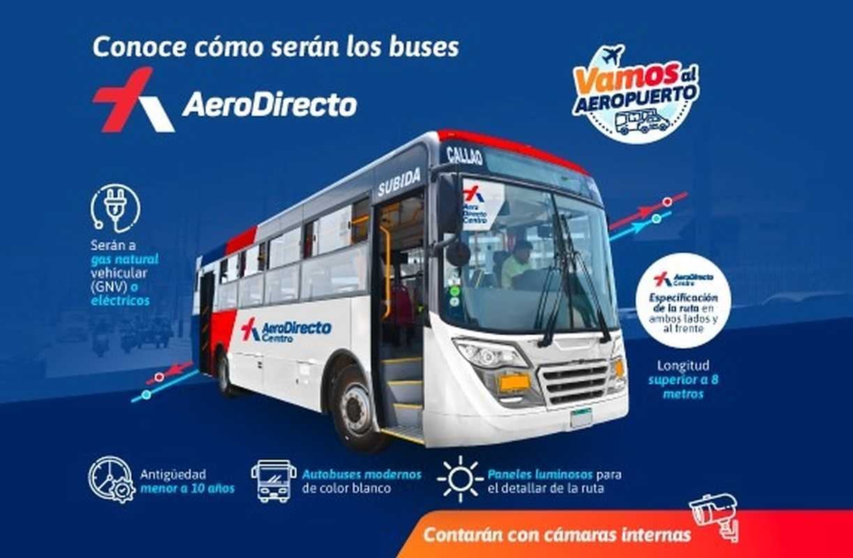 AeroDirecto contará con cinco rutas que conectarán distintas zonas de Lima y Callao con el nuevo aeropuerto Jorge Chávez. Foto: Gob.pe