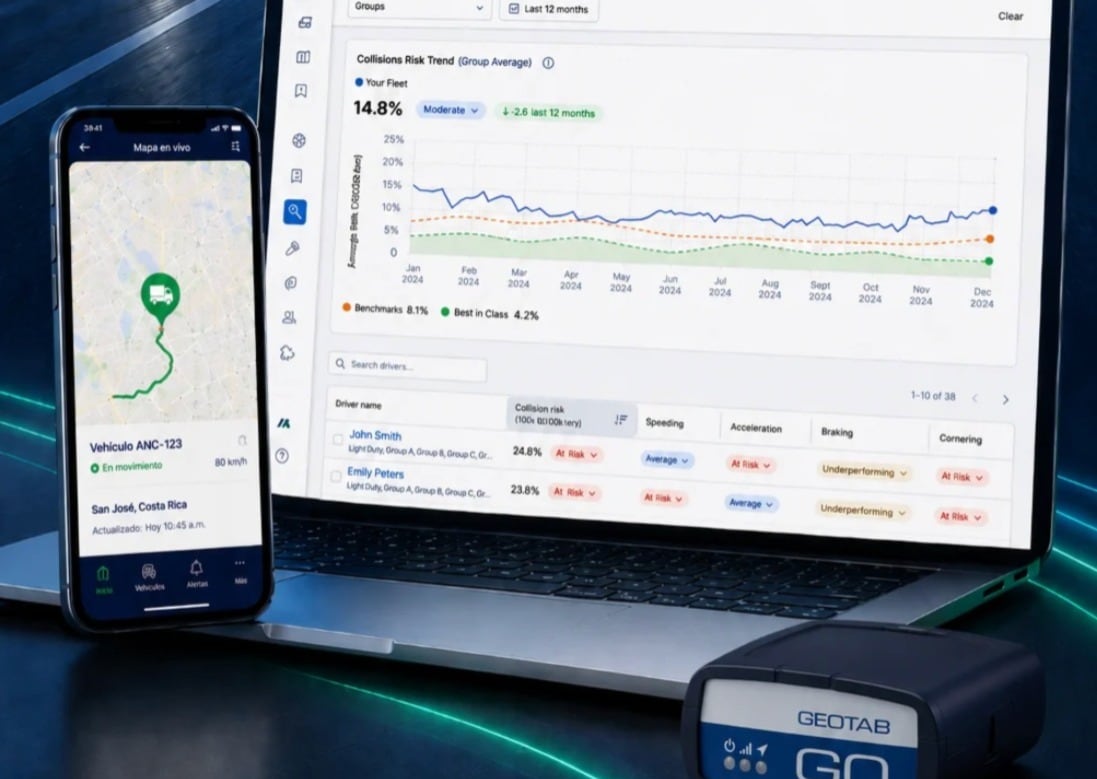 ANC incorporó soluciones de telemática para optimizar la gestión de flotas empresariales mediante monitoreo en tiempo real e inteligencia artificial.