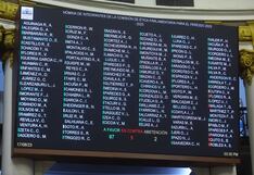 Aprueban conformación de la Comisión de Ética Parlamentaria para el periodo 2023-2025