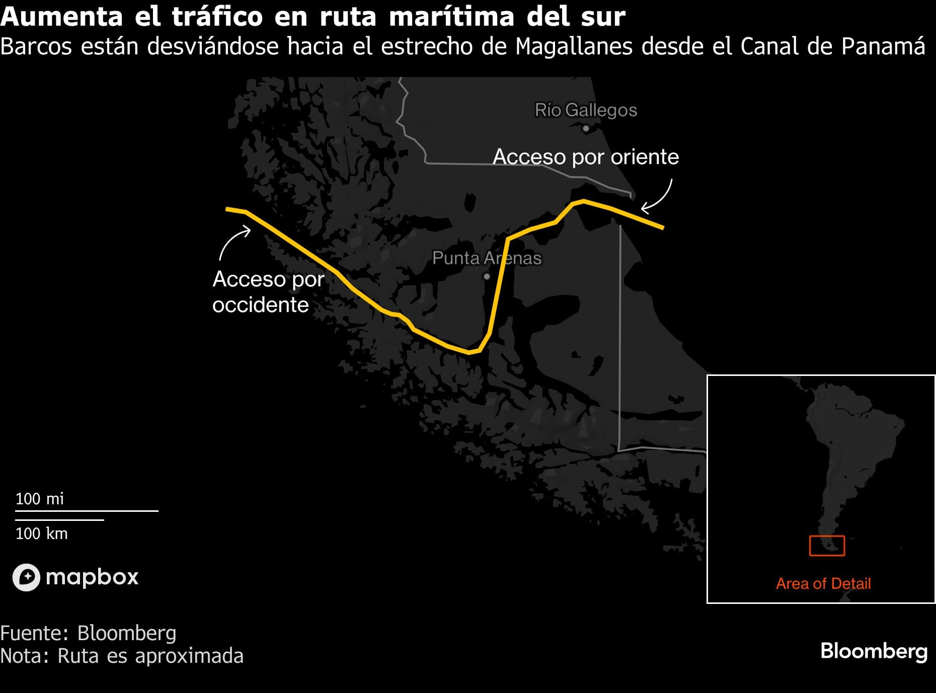 Aumenta el tráfico en ruta marítima del sur | Barcos están desviándose hacia el estrecho de Magallanes desde el Canal de Panamá