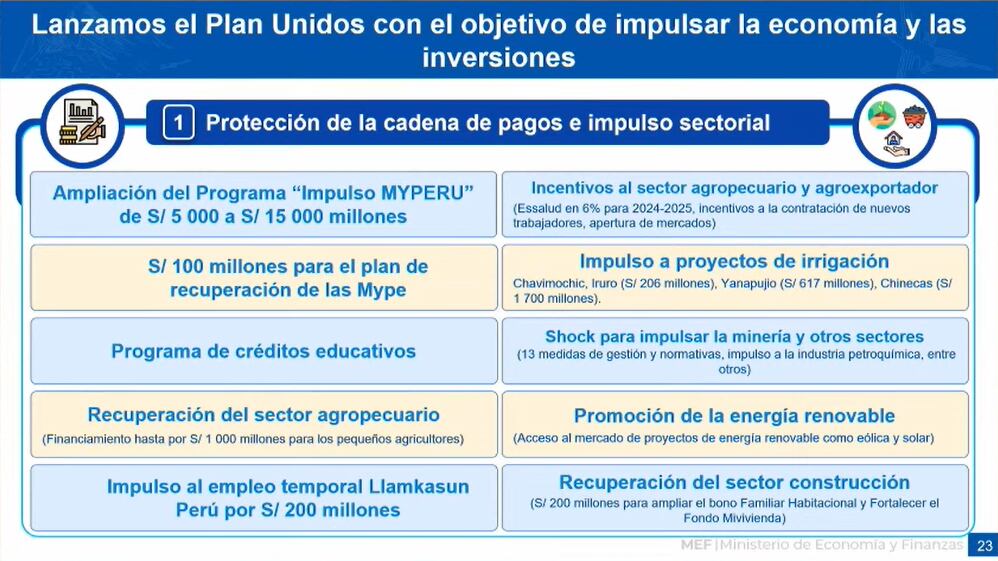 Plan Unidos. Fuente: MEF