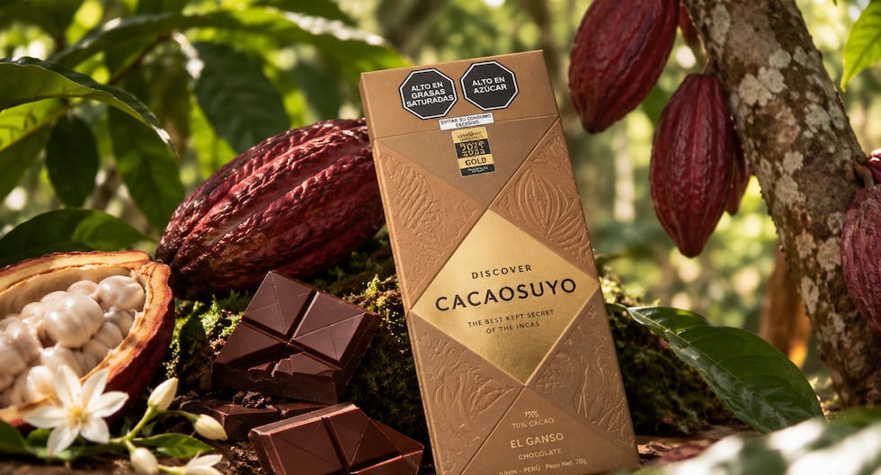 Cacaosuyo amplía presencia global con crecimiento en facturación