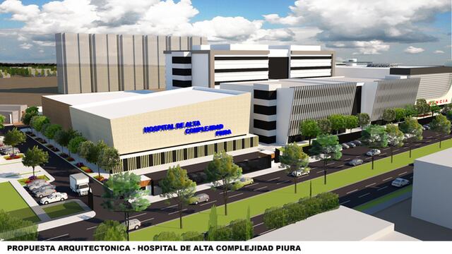 Construcción del Hospital de Alta Complejidad en Piura: ¿Cuánto se proyecta invertir?