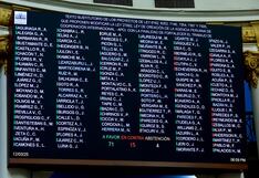 Congreso aprueba nuevo marco legal sobre el uso de recursos provenientes de las ONG