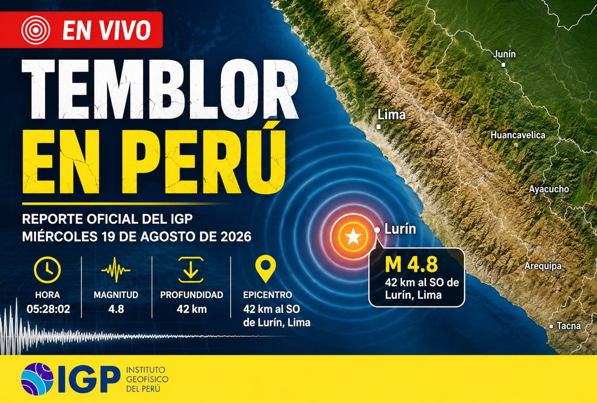 LIMA (PERÚ), 19/08/2026.- Reporte del Instituto Geofísico del Perú (IGP) sobre los últimos sismos registrados en el Perú este miércoles 19 de agosto, con información sobre la hora, magnitud, profundidad y ubicación del epicentro en Lima, Lurín, Arequipa, Ica, Cusco, Ayacucho, Moquegua y otras zonas del país. FOTO DE NOÉ YACTAYO CON DATOS OFICIALES DEL IGP