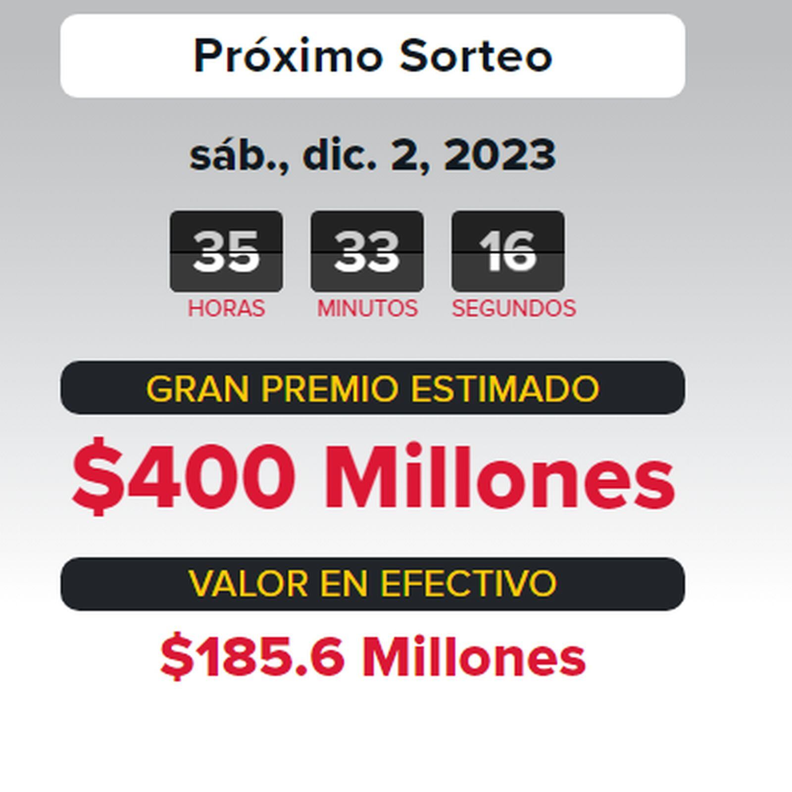 El bote de Powerball para el 1 de diciembre (Foto: Powerball)