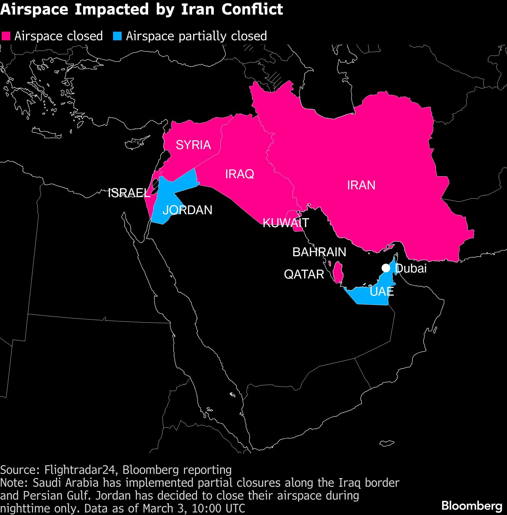Espacio aéreo impactado por conflicto en Irán.