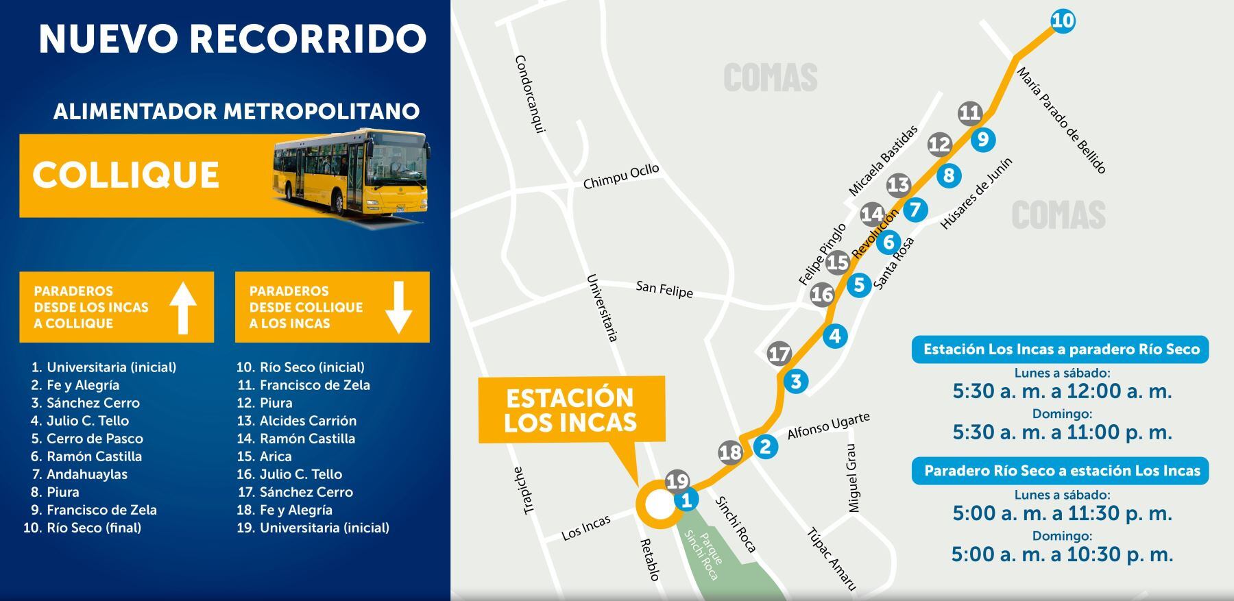 Ruta alimentadora Collique del Metropolitano.