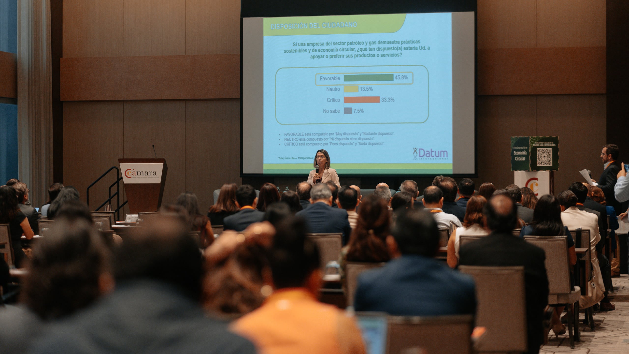 Urpi Torrado, CEO de Datum Internacional, presentó una encuesta de percepción ciudadana sobre el sector hidrocarburos y la sostenibilidad. (Foto: COCEP)