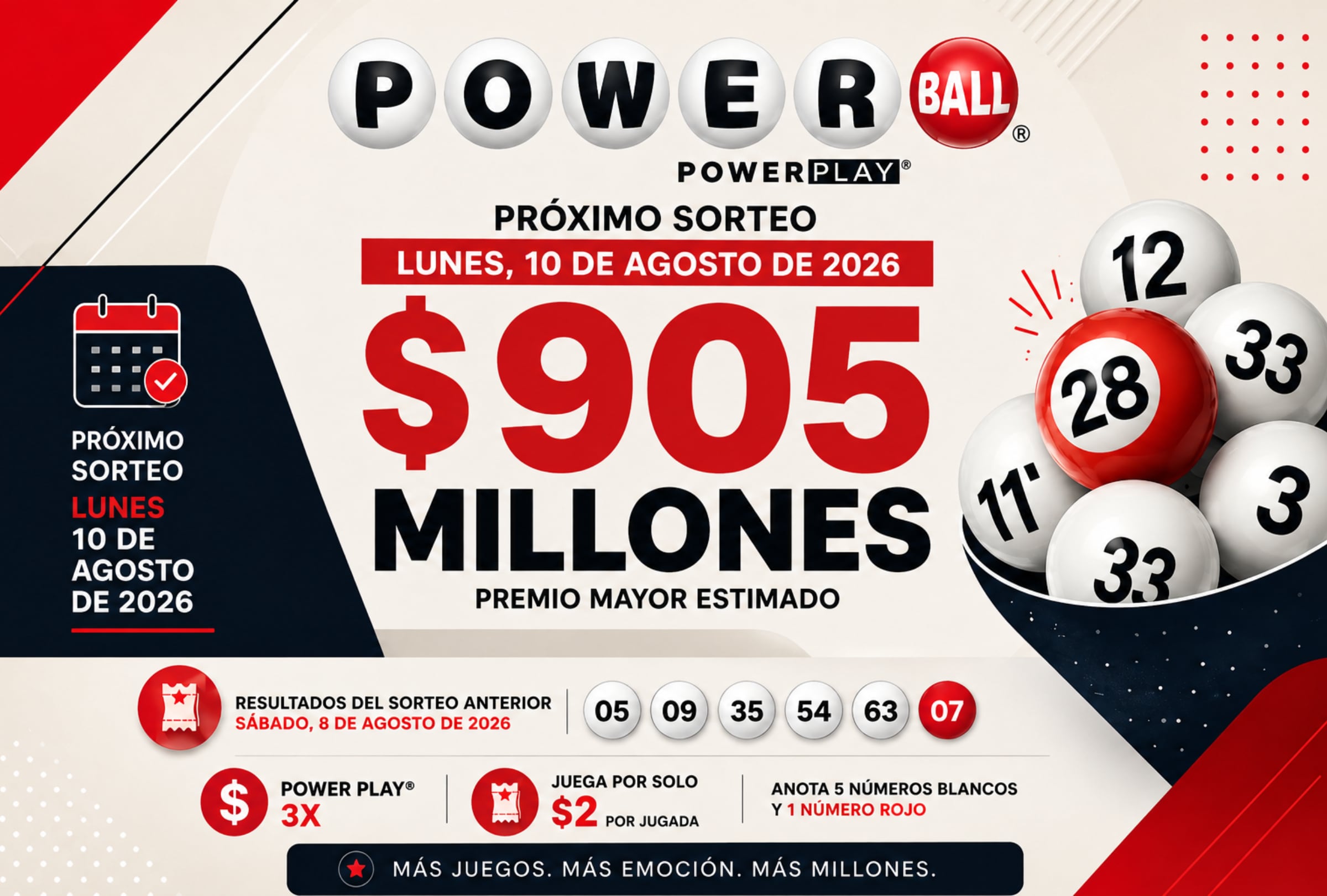 TALLAHASSEE, FLORIDA (ESTADOS UNIDOS), 10/08/2026.- Powerball hoy, lunes 10 de agosto: revisa los números ganadores y resultados del sorteo por un jackpot de US$905 millones, además del Powerball y Power Play en Estados Unidos. FOTO DE NOÉ YACTAYO