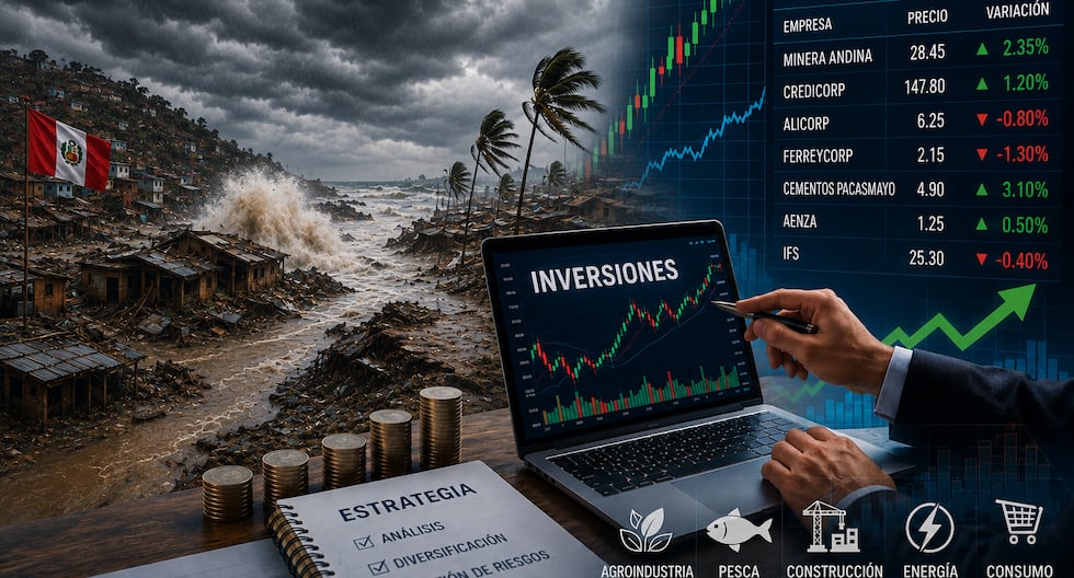 El Niño en Perú: riesgos al PBI y efectos en el mercado