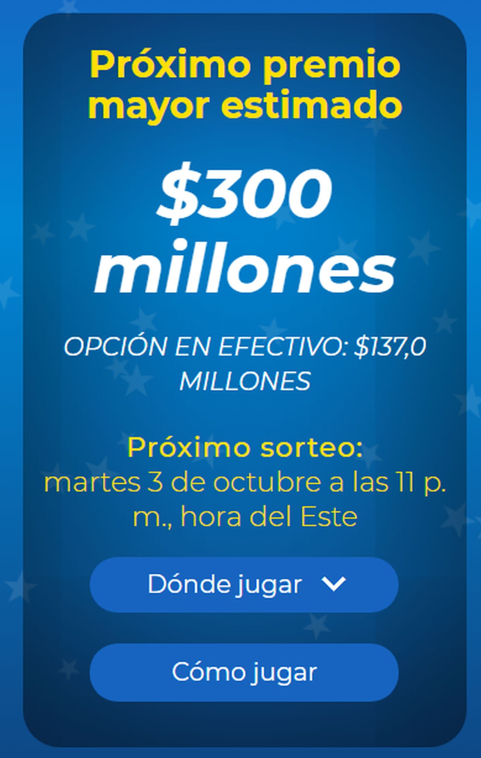 El bote de Mega Millions del sorteo del 3 de octubre (Foto: Mega Millions)