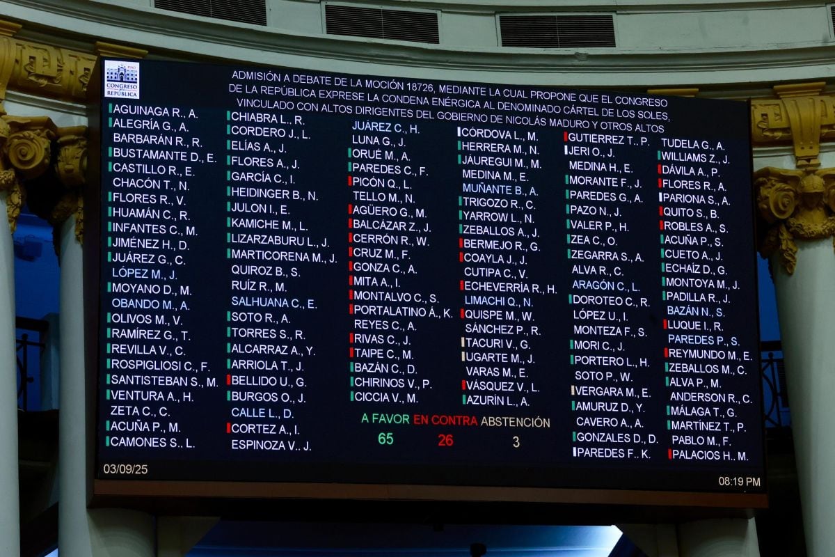 Con 73 votos a favor, el Parlamento reconoció al Cártel de los Soles como una amenaza terrorista para la seguridad y la democracia en el Perú. Foto: Congreso.