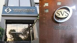 La SBS y la SVS de Chile firmaron acuerdo de cooperación mutua