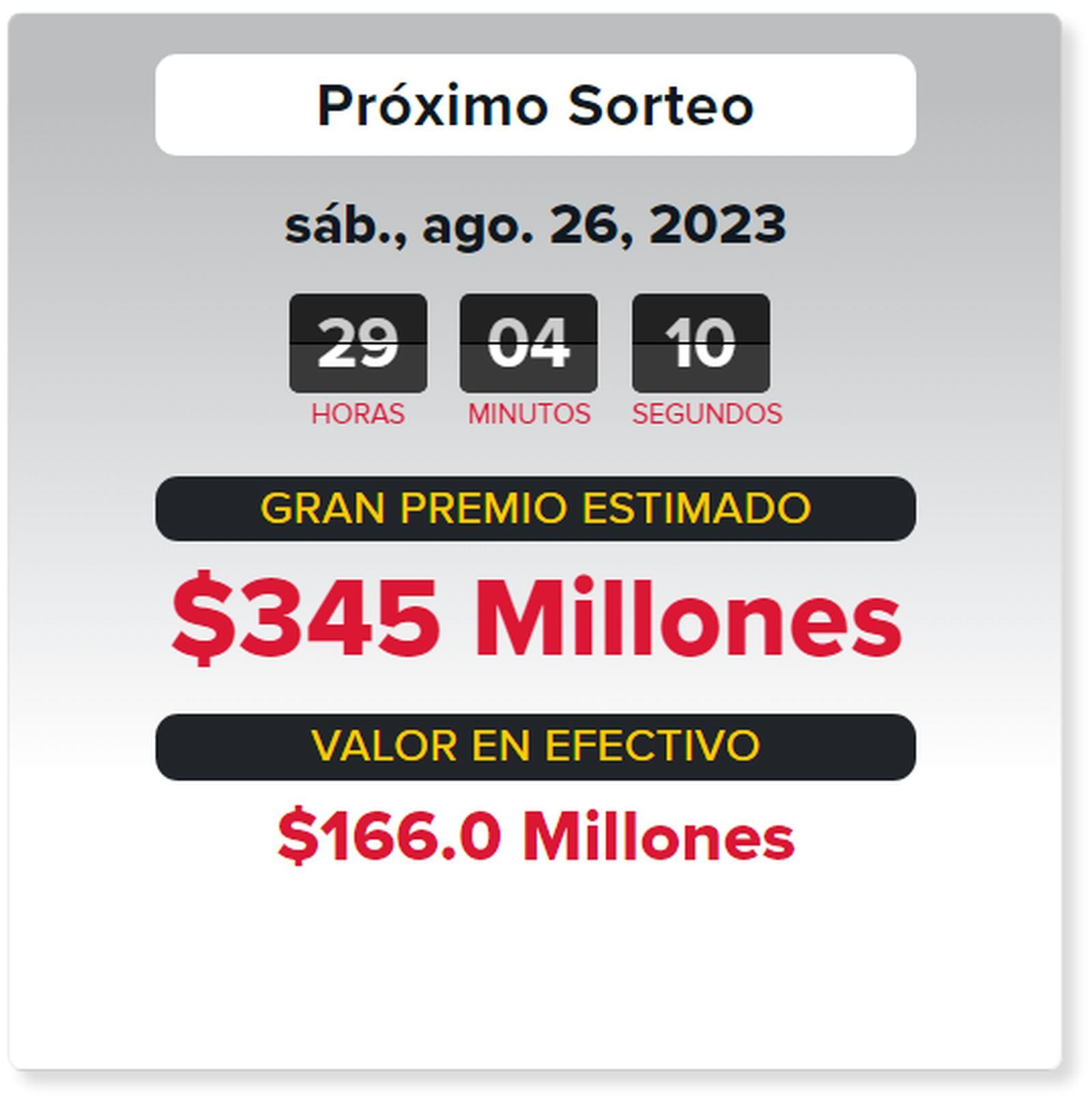 El bote del sorteo de la lotería Powerball para el 26 de agosto (Foto: Powerball)