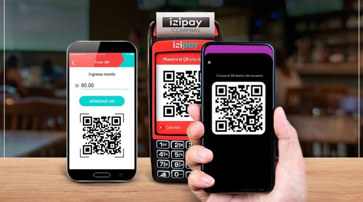 Otro factor que respaldó la mejora en los ingresos por comisiones fue el cauteloso crecimiento de la cartera de préstamos al consumo. (Foto: Izipay)