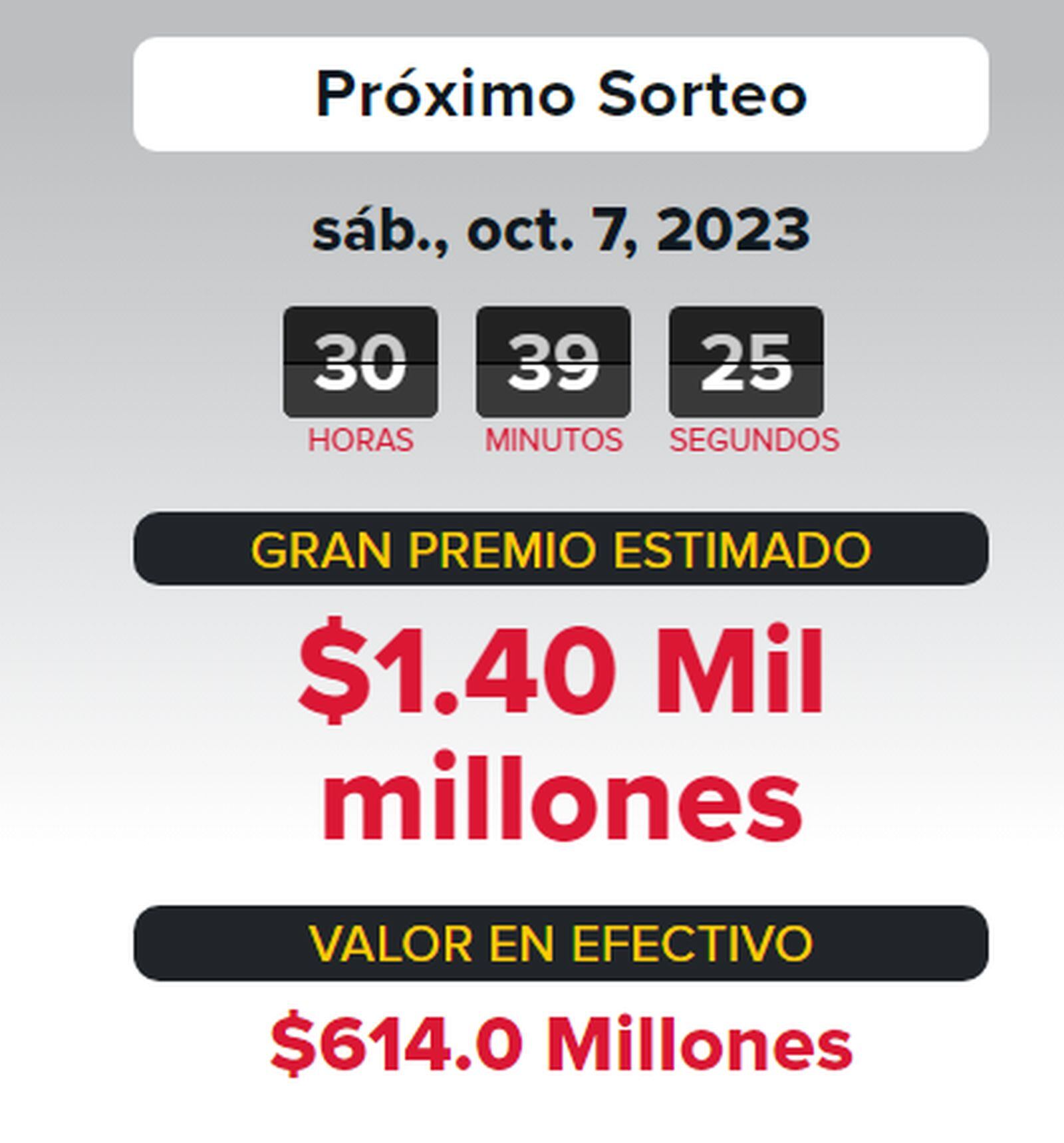 Powerball sortea 1.4 billones el 7 de octubre (Foto: Powerball)