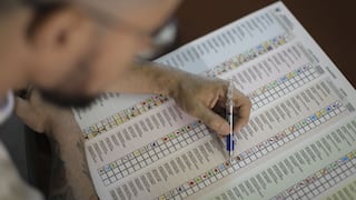 Perú y la sobreoferta electoral: entre líderes efímeros y el voto de rechazo