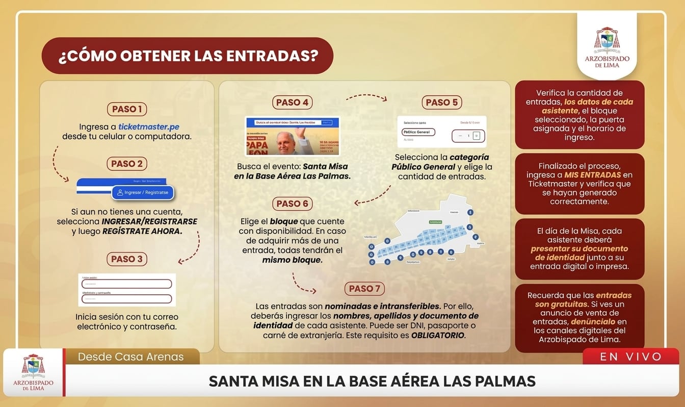 Entradas Papa Foto: Mejorada con IA