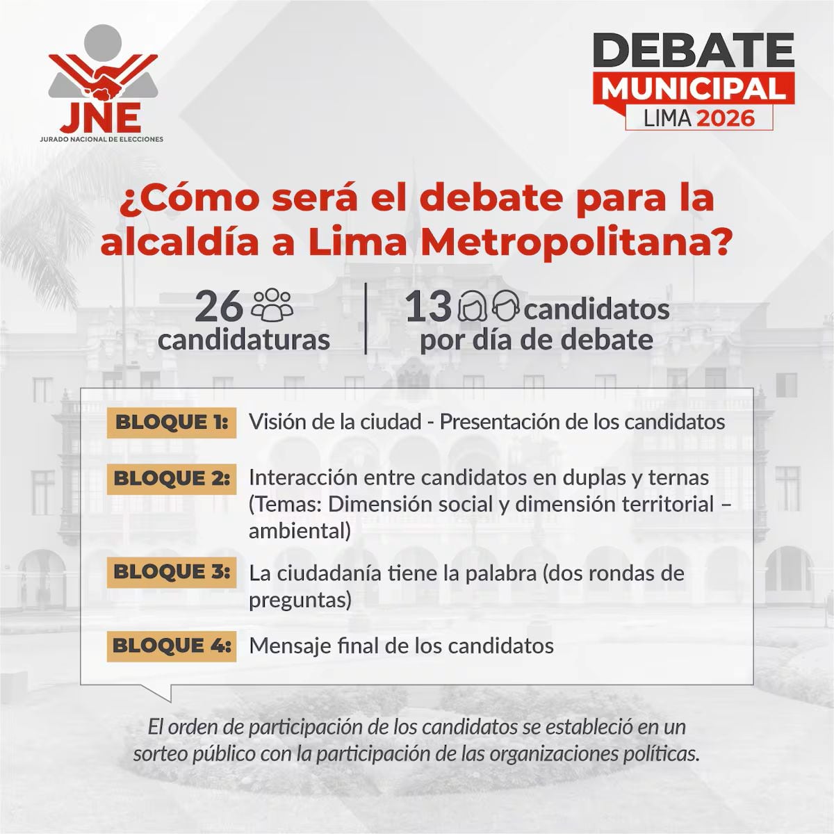 Debate municipal se desarrollará en cuatro bloques. Foto: JNE.