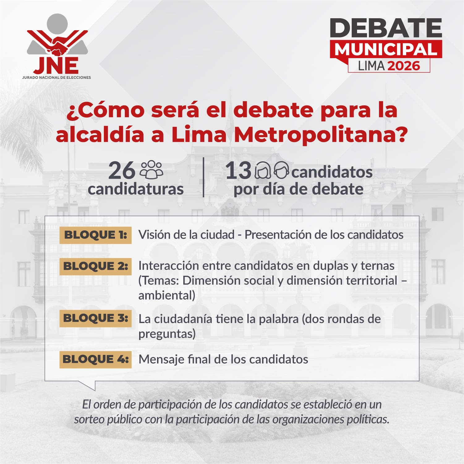 Fuente: JNE: