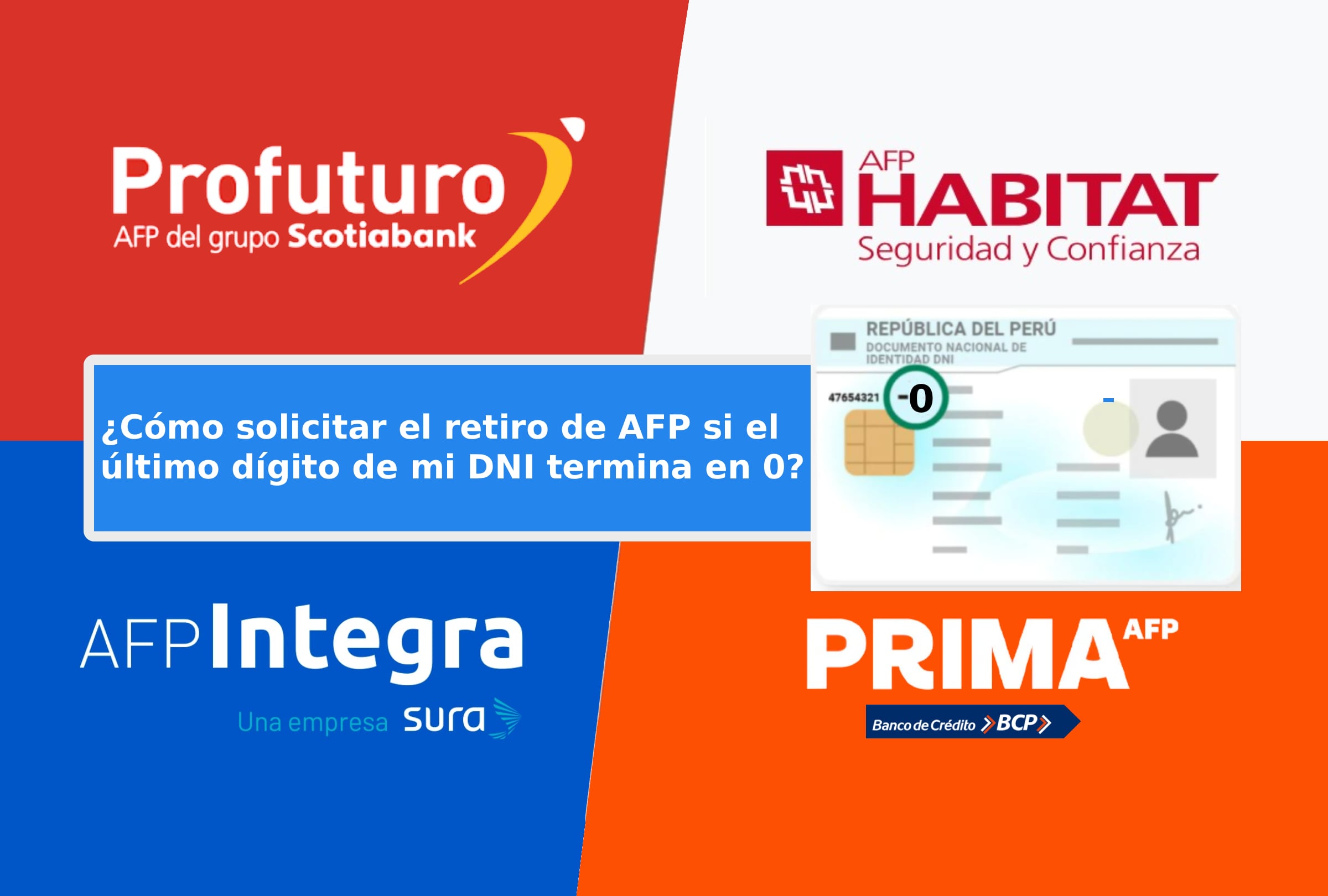 LIMA (PERÚ), 22/10/2025.- Octavo retiro AFP: accede hasta S/21,400 en cuatro armadas si tu DNI termina en 0. Consulta proceso virtual, requisitos y opciones para residentes en Perú o el extranjero. Foto de Noé Yactayo para Gestión Mix