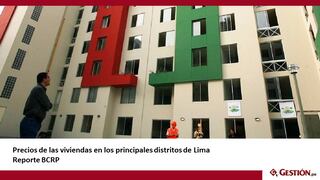 Viviendas: Evolución de los precios en los principales distritos de Lima