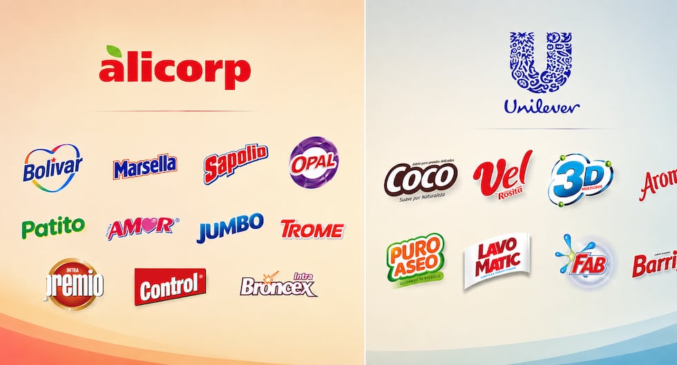 Lo que ganó Alicorp con la compra a Unilever en Colombia: no solo marcas
