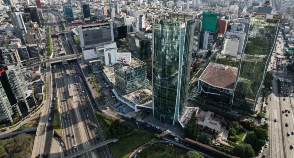 Investment in Peru