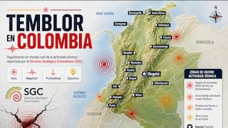 Temblor en Colombia EN VIVO hoy, 30 de agosto - hora exacta, magnitud y dónde fue el epicentro del último sismo, según el SGC