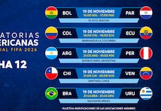 Tabla de posiciones, Eliminatorias 2026 - quiénes clasifican a la Copa del Mundo y a la zona repechaje