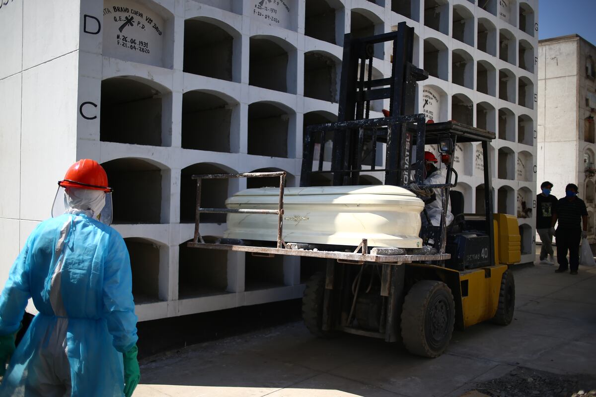 Cifra de decesos y contagios a causa del COVID-19 en el país fue actualizado por el Minsa. (Foto: GEC)