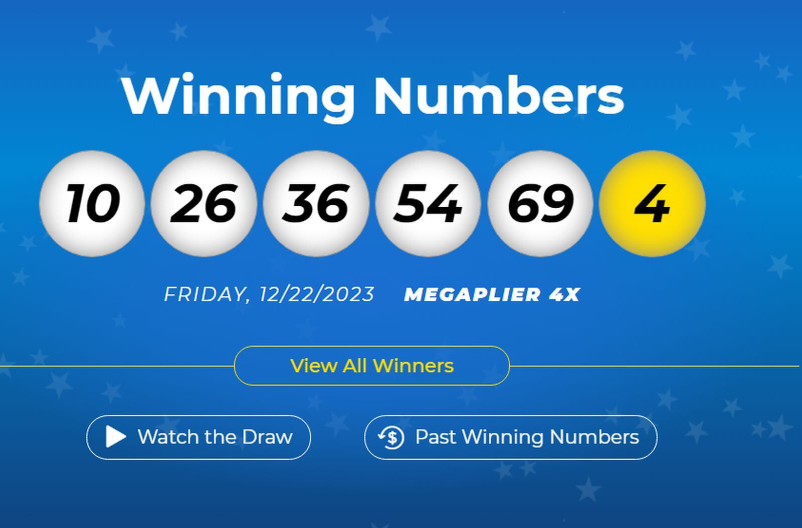 Resultados de la lotería Mega Millions del 22 de diciembre 2023 (Foto: Mega Millions)