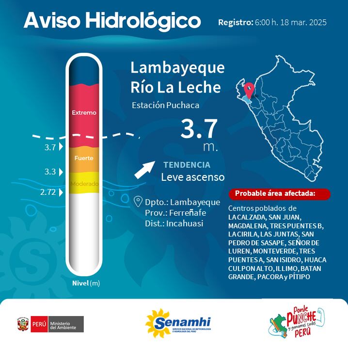 El río La Leche, en Lambayeque, se ubica en umbral de alerta rojo. Foto: Twitter Senamhi.