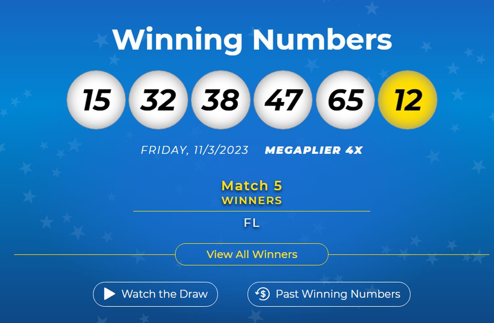 Los números ganadores del sorteo del 7 de noviembre en la lotería Mega Millions (Foto: Mega Millions)