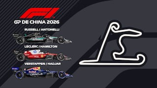 ¿A qué hora es y qué canal transmite la carrera de F1 GP de China 2026?