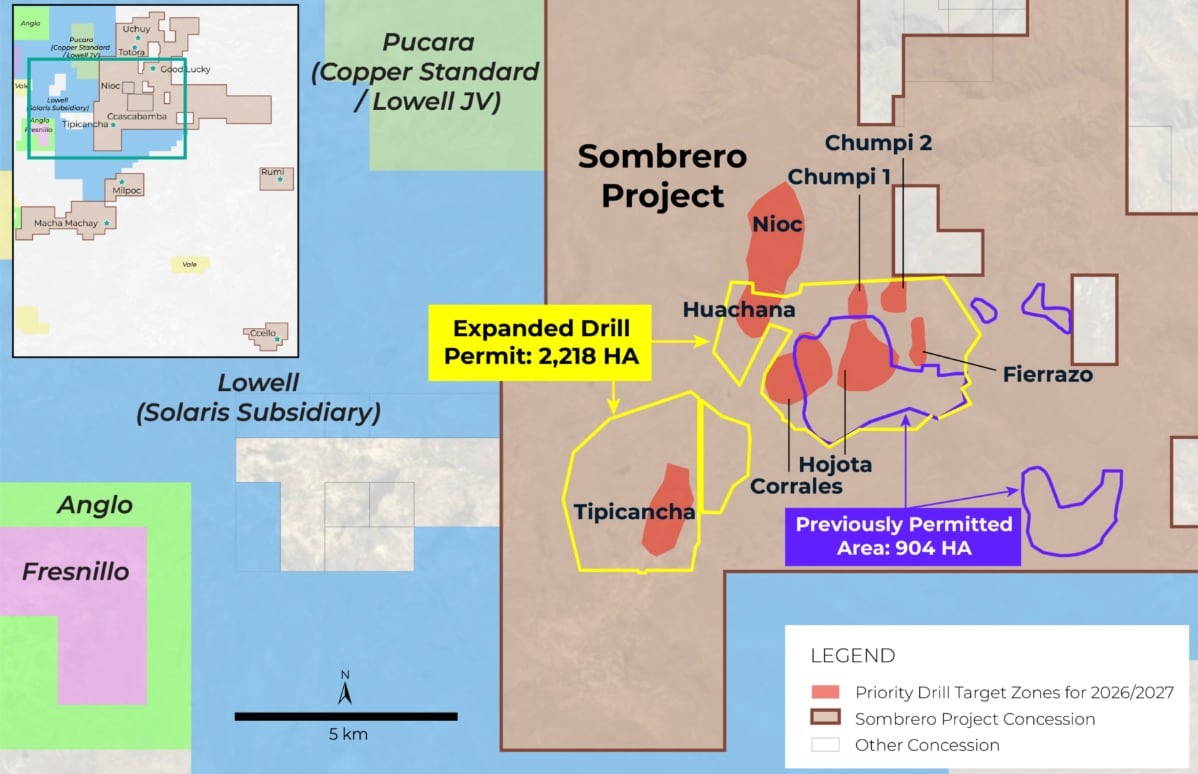 El nuevo permiso de perforación de Sombrero eleva de 49 a 300 los pozos autorizados para la exploración de cobre y oro.