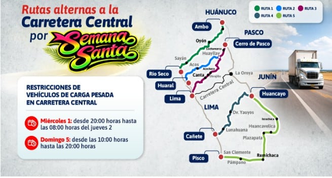 El MTC también dispuso la restricción temporal del tránsito de vehículos de carga pesada en la Carretera Central. Foto: MTC